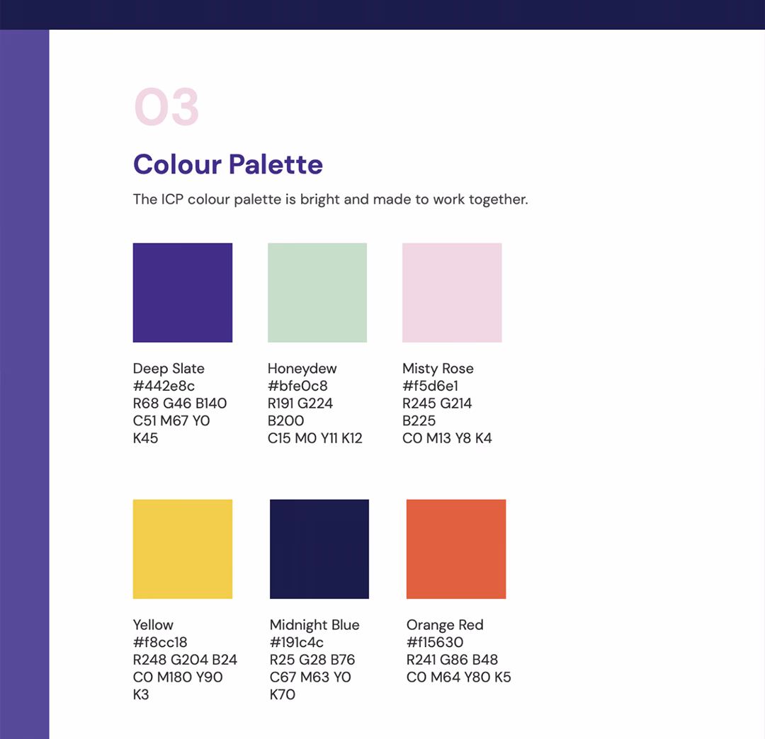 Ipswich Central Partnership - Image 2