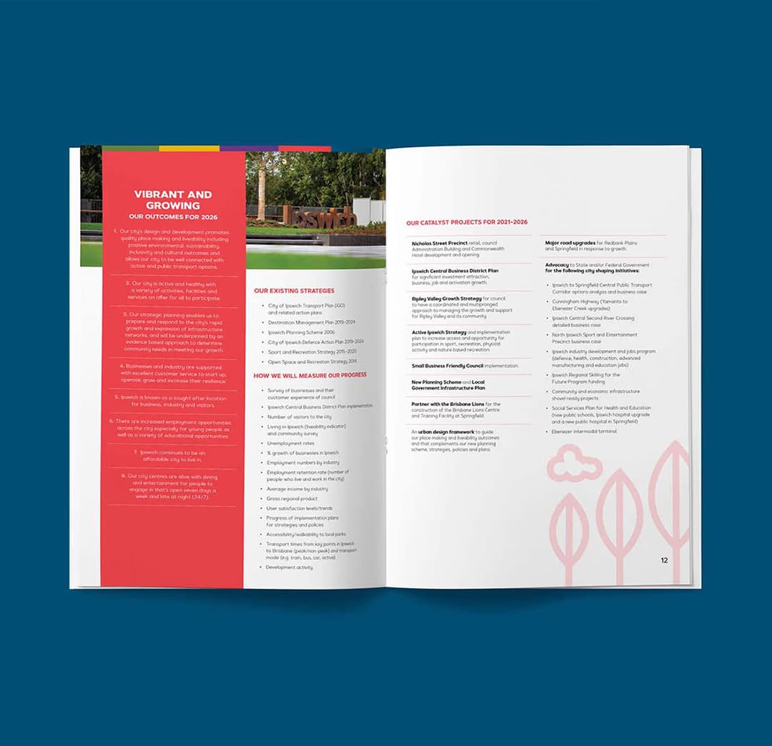 iFuture Ipswich - Image 2