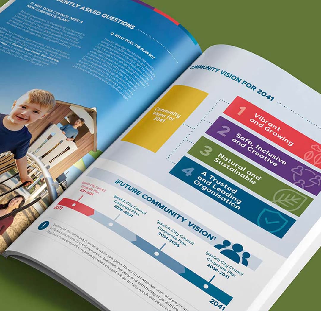 iFuture Ipswich - Image 3